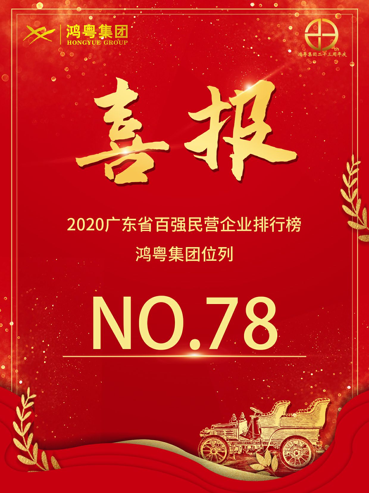 喜报丨九游网页版登录入口-九游(中国)荣获2020广东省民营企业百强(图1) 喜报丨九游网页版登录入口-九游(中国)荣获2020广东省民营企业百强(图1)